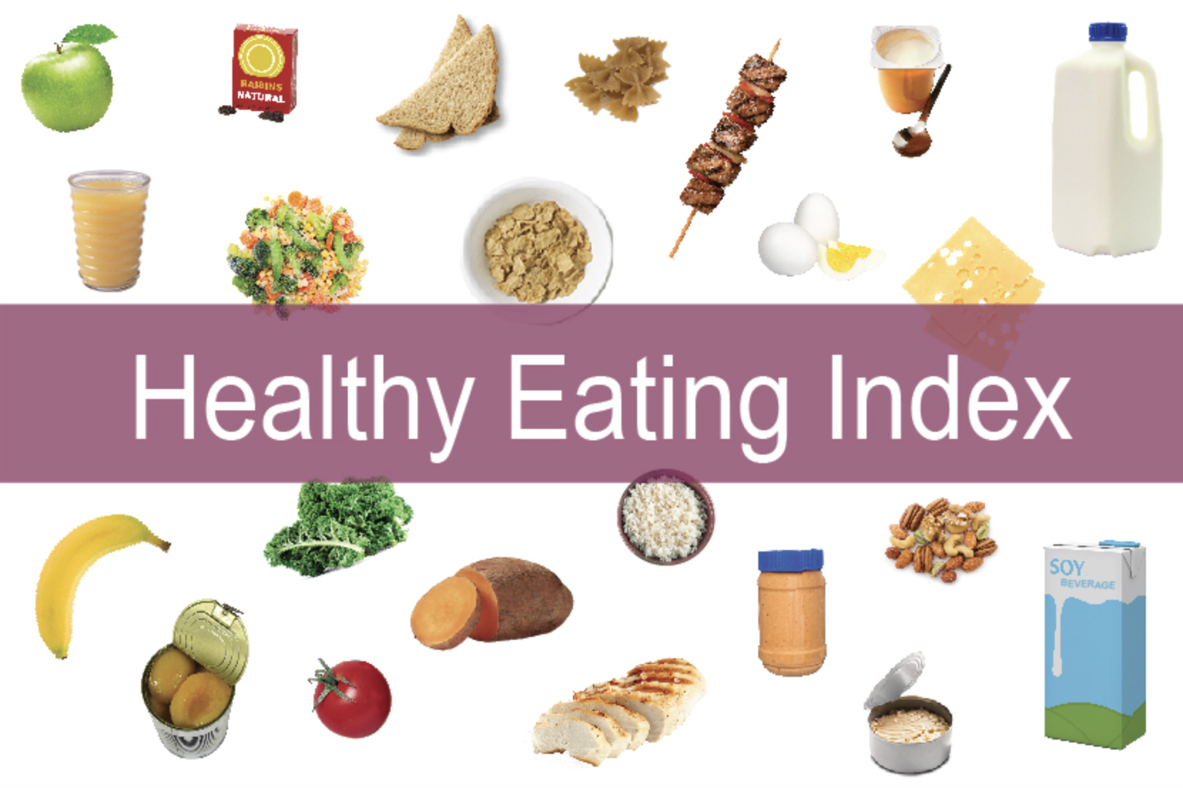 Healthy Eating Index banner with images of food around it